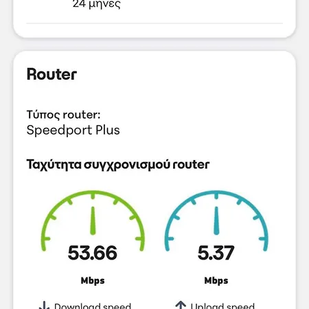 The Rhodes Marina * Rhodes City